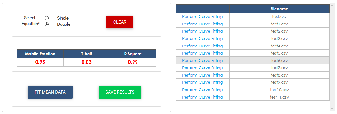 Curve Fitting